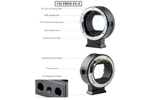 Переходное кольцо Viltrox EF-Z (для Canon EF и EF-S YF на Nikon Z)