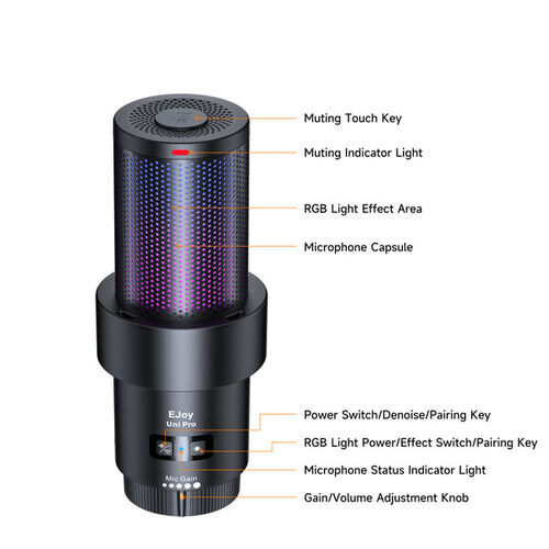 Микрофон Comica EJoy Uni Pro(A)+стойка